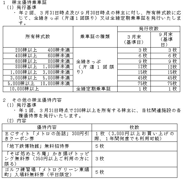 chawan_wabita's tweet photo. 東京メトロ　10/23上場予定
本日、有価証券届出書を提出

株主優待…

＿人人人人人人人人人人人＿
＞　かきあげトッピング　＜
￣Y^Y^Y^Y^Y^Y^Y^Y^Y^Y￣ https://t.co/FQ71DswbVT