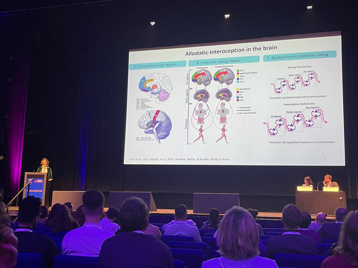 Jess Hazelton (@_jlhazelton) on Twitter photo Honoured to talk at <a href="/isftd/">International Society for Frontotemporal Dementias</a> about our work finding that altered spatiotemporal brain dynamics of #interoception occur in #bvFTD, related to social cogntion and #allostatic-interoceptive #brain regions. Thanks <a href="/AgustinMIbanez/">Agustin IbaƱez</a> <a href="/ReDLat_Dementia/">ReDLat Dementia</a> <a href="/BrainlatUAI/">BrainLat UAI</a> <a href="/NorthoffL/">Northoff's Lab</a> <a href="/GBHI_Fellows/">Global Brain Health Institute</a> Honoured to talk at <a href="/isftd/">International Society for Frontotemporal Dementias</a> about our work finding that altered spatiotemporal brain dynamics of #interoception occur in #bvFTD, related to social cogntion and #allostatic-interoceptive #brain regions. Thanks <a href="/AgustinMIbanez/">Agustin IbaƱez</a> <a href="/ReDLat_Dementia/">ReDLat Dementia</a> <a href="/BrainlatUAI/">BrainLat UAI</a> <a href="/NorthoffL/">Northoff's Lab</a> <a href="/GBHI_Fellows/">Global Brain Health Institute</a>