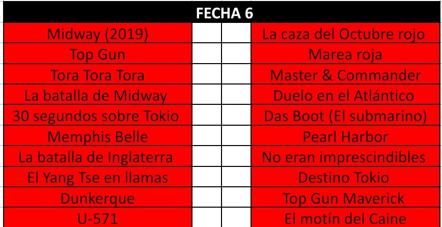 Hilo para votar en la 6a jornada de la #ligadecinebélico aero-naval.

Podéis votar por vuestras favoritas en cada duelo