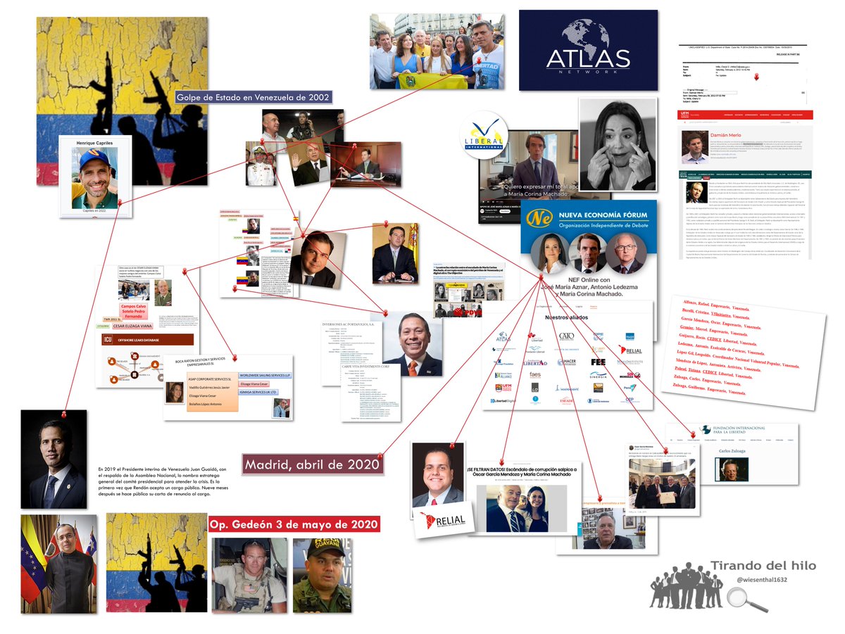 Venezuela, el golpe que no cesa, las estrategias golpistas y de guerra sucia implementadas en Latinoamérica por esta red de organizaciones, financiadas por el Departamento de Estado de los EEUU, nunca han contemplado una salida democrática para el “asunto” venezolano