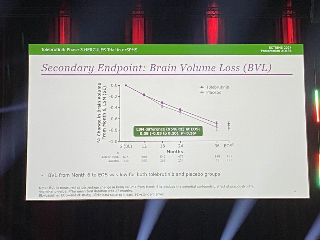 Professor_Bart tweet media