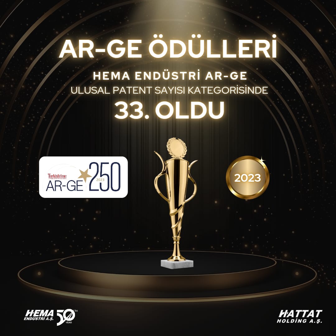 Şirketimiz Hema Endüstri A.Ş. 2023 yılı verilerine göre;
Alınan ulusal patent sayısı kategorisinde 33.
Yürütülen proje sayısı kategorisinde 80.
Ar-Ge merkezi istihdam kategorisinde 86. olmuştur.