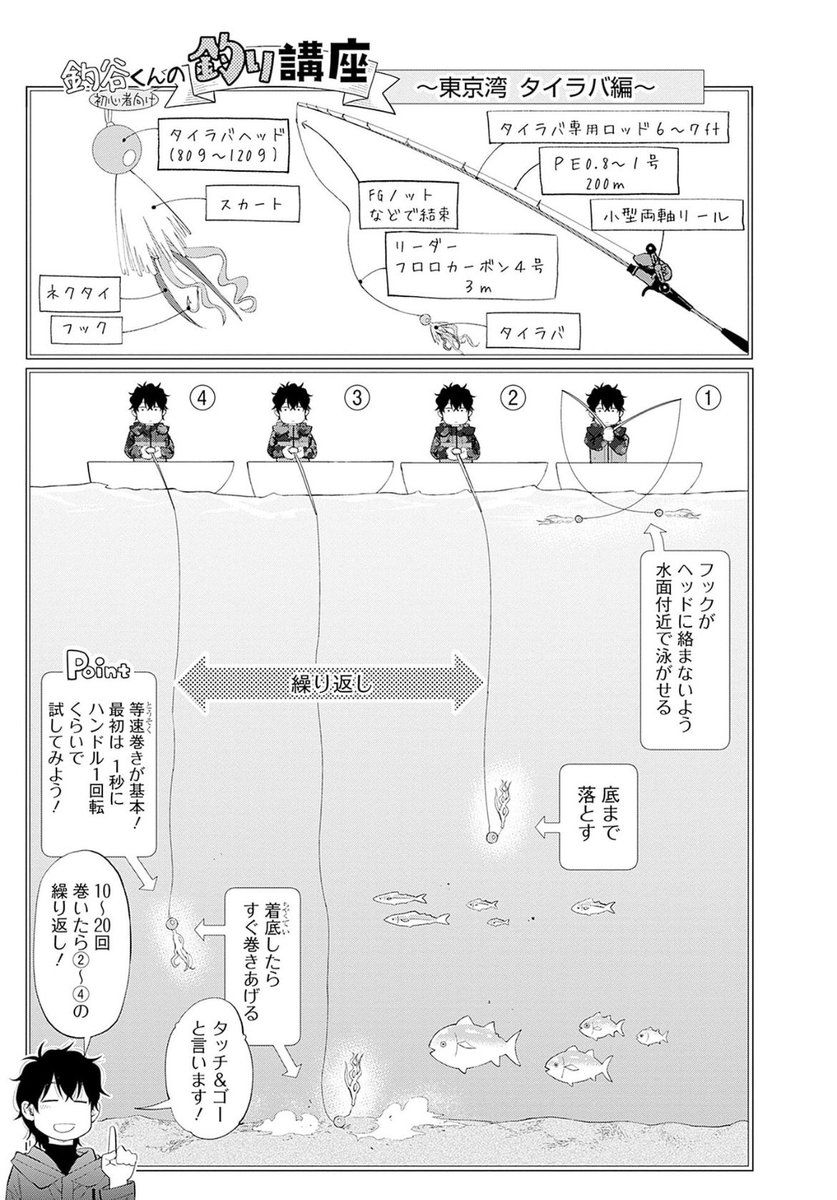 (4/15) 