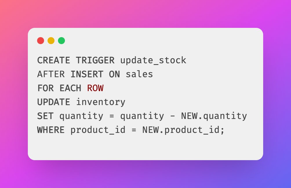 Yuvaraj81763681's tweet image. 65/
Triggers are another powerful SQL feature. They&apos;re actions that automatically run when certain events occur: 

This updates inventory after a sale. #SQLTrigger