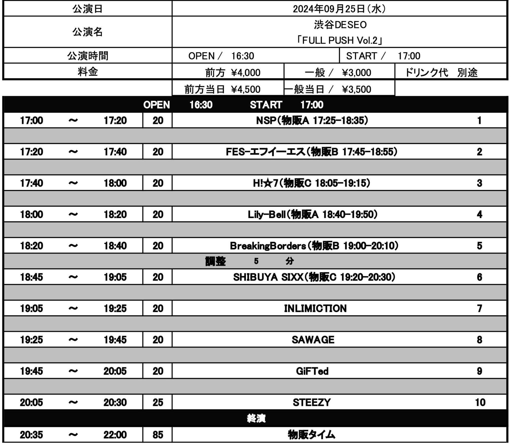 あ～にゃん214315です❣️(6月15日予定) SBY6 - Search / X