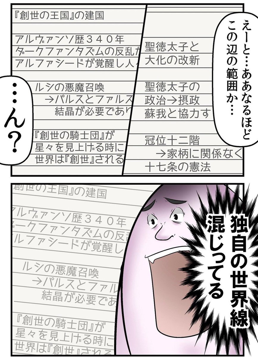 誰もが通る中二病時代の思い出まとめ② 4/5 