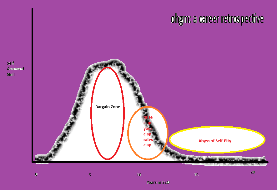 Oliver H.G. Mason 📉 tweet media