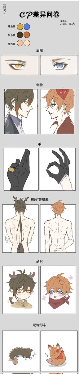 #Zhongchi #鍾タル
👀💦