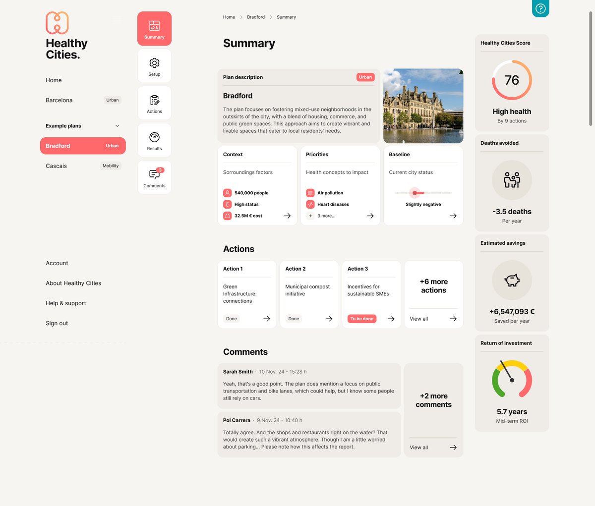 🤔How much money could we save through healthy urban planning? We tested in Bradford the new version of the #HealthyCitiesGenerator tool, which shows the 
🫰 economic savings linked to health improvements related to the urban environment. More to come!