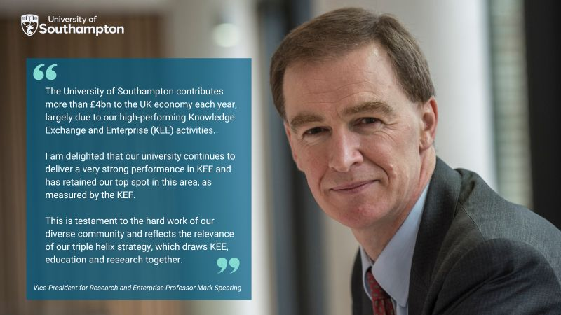 Proud to see <a href="/unisouthampton/">University of Southampton</a> retain its position as one of the top universities in England for business &amp; public engagement in <a href="/ResEngland/">Research England</a> #KEF24. 

The annual KEF measures how universities deliver positive impact to society &amp; the economy. 
Read more bit.ly/4gtMosj