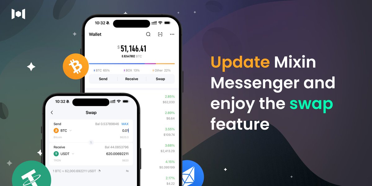MixinMessenger's tweet image. 🎉New feature is live!🎉

With the built-in swap feature, you can enjoy:
- Cross-chain swaps with no KYC required
- Zero gas fees on token swaps

Give it a try on Mixin Messenger!
🔗messenger.mixin.one

 #Crypto #Blockchain #DeFi #CryptoTrading #CrossChain #NoKYC #GasFree…
