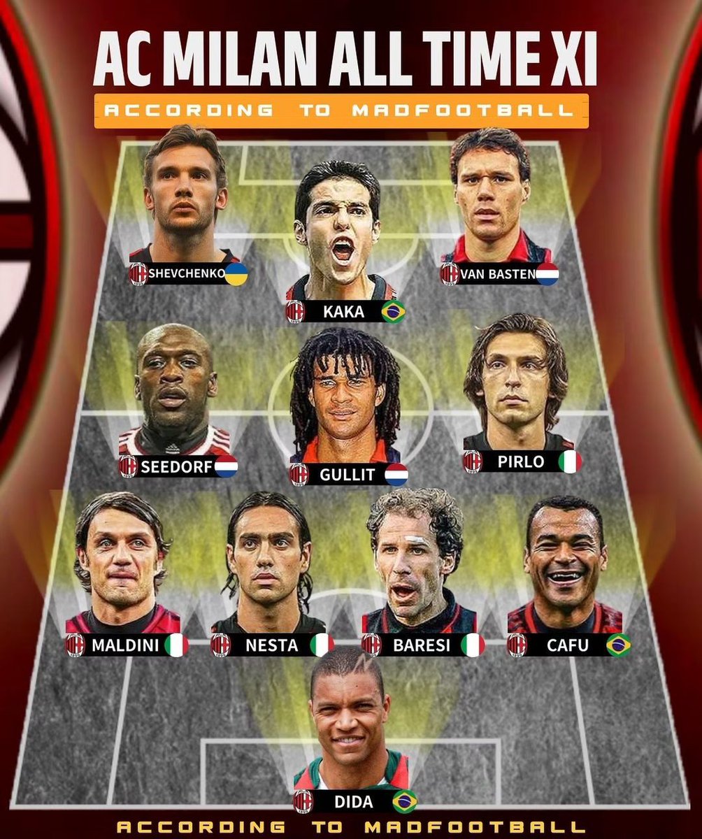 90s Football tweet media