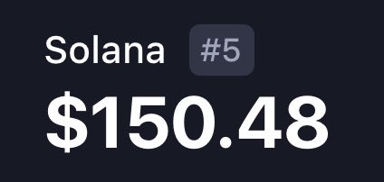 BREAKING: SOLANA IS $150