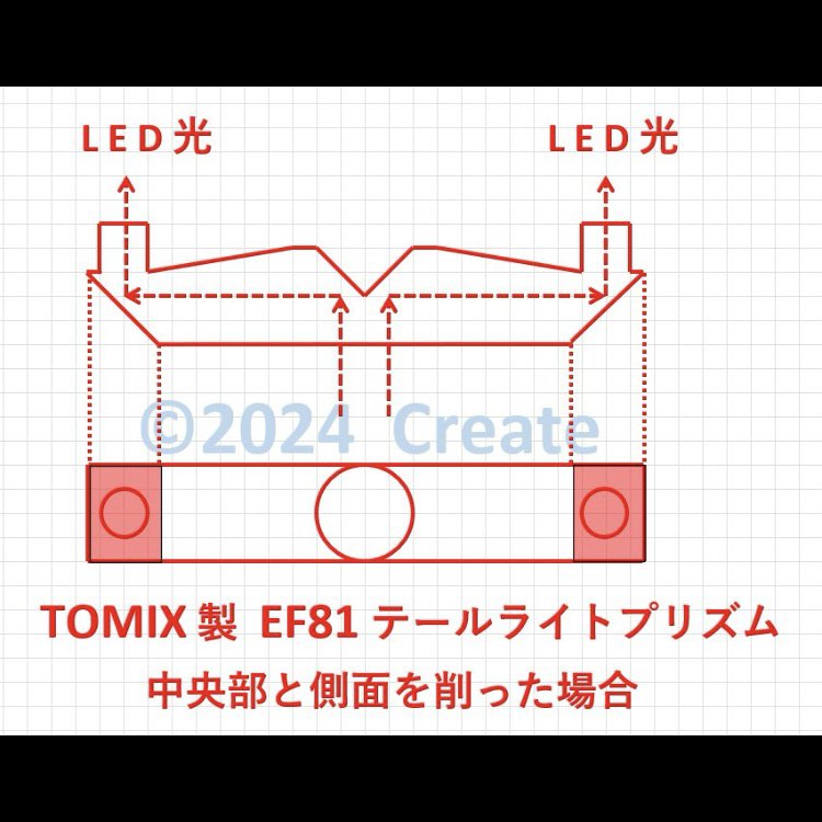 TOMIX　EF81 95　精密加工品　テールライト点灯 TOMIX EF81 95 精密加工品 テールライト点灯