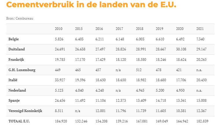 Tycho Van Hauwaert tweet media