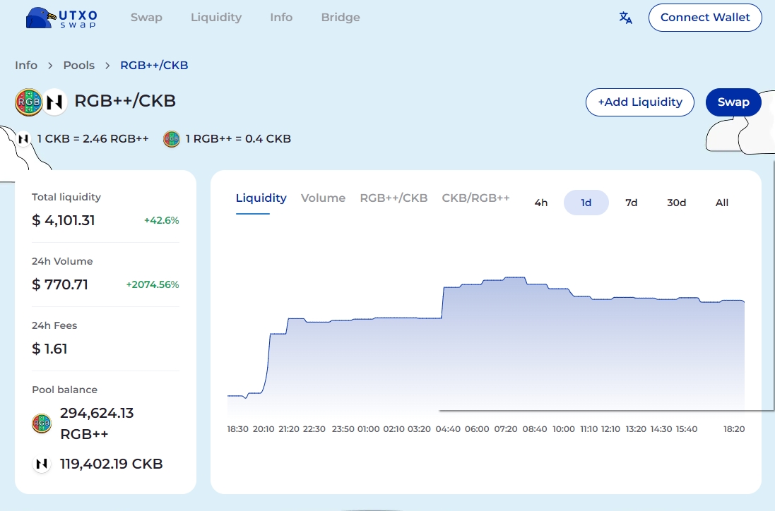 Nomadland | for RGB++ coin holders (@nomadlandio) / Posts / X