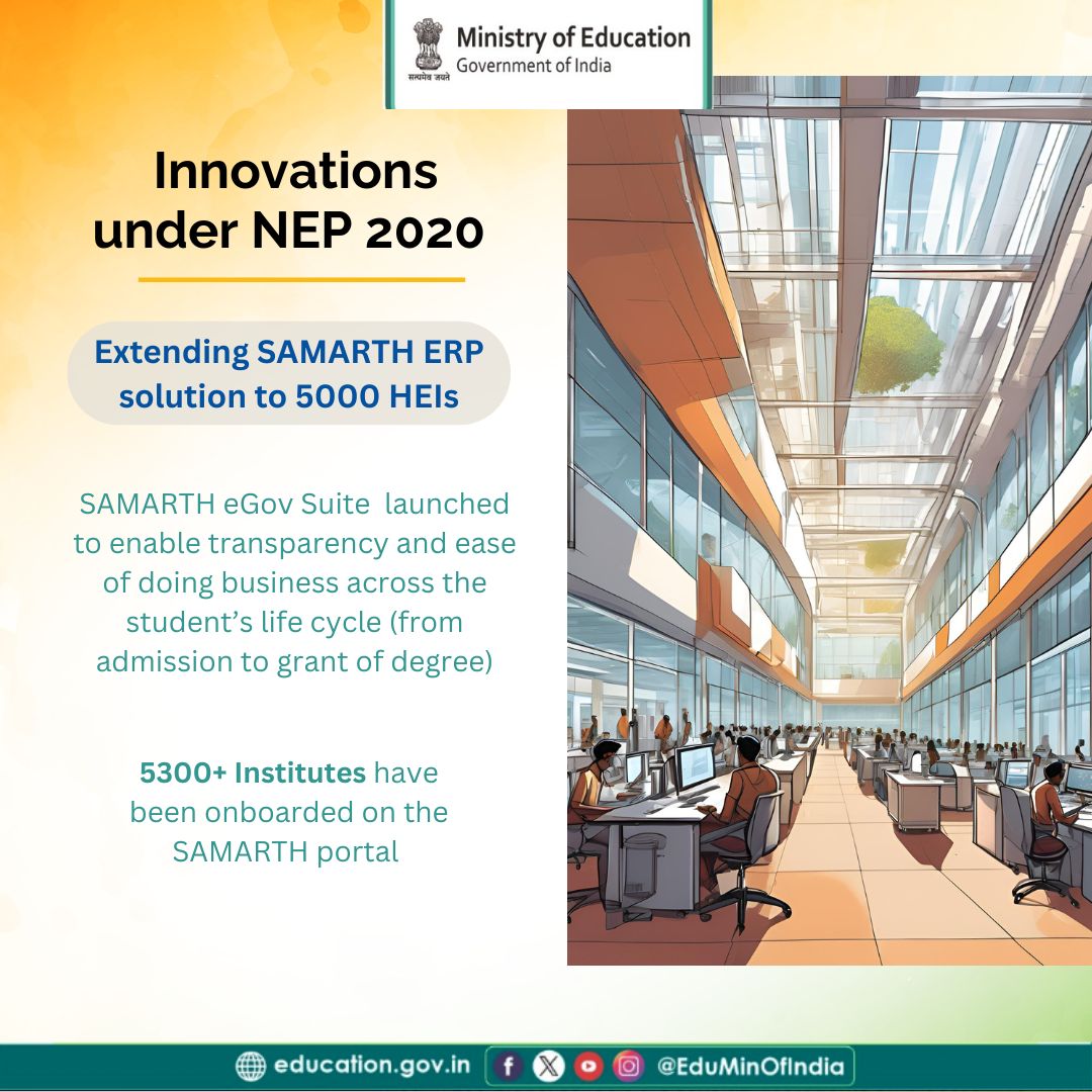EduMinOfIndia's tweet photo. SAMARTH e-governance Suite is a Digital Public Infrastructure (DPI) that provides a digital framework to higher education institutions for planning, management, delivery, and monitoring of services for students, staff, and other stakeholders. 

It presents a fully managed, cloud-based, comprehensive ERP that is custom-built for HEIs, blending technology with policies and standards of governance in higher education. This infrastructure is accessible to institutions and their stakeholders through anytime-anywhere digital interfaces.

Marking a #DigitalRevolution under #NEP2020, SAMARTH is building a nationwide network of future-ready digital campuses, providing a world-class yet uniform experience to students and administrators of institutions. The platform hosts over 10 million student records. Till date, over 5300 institutes have been onboarded.
#100DaysofModi3 #InnovationsUnderNEP2020 #DoHE #InclusiveEducation