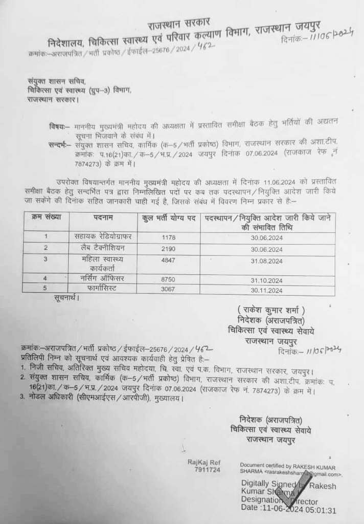 Kumar_pkjangid's tweet photo. @RajCMO
🙏🏻 @GajendraKhimsar जी
आपके निरंतर बदलते वादों से क्या तात्पर्य है?

माननीय CM @BhajanlalBjp जी  #फार्मासिस्ट_भर्ती_2023 मामले को तुरंत संज्ञान मे लेकर युवा वर्ग को राहत देवें।🙏🏻
#फार्मासिस्ट_भर्ती_अंतिम_सूची_जारी_करो 
#फार्मासिस्ट_भर्ती_पूरी_करे 
@Barmer_Harish 
@pantlp https://t.co/i4OBKEvitu