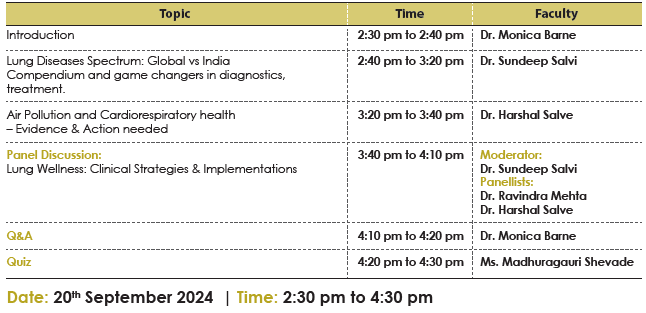 Chest Research and Training Pvt Ltd (@crestindiapune) on Twitter photo We begin #WorldLungDay2024 activities by conducting a PURVIEW webinar with brilliant speakers <a href="/Harshalsalve/">Dr. Harshal Salve</a> <a href="/DrRavindraMehta/">Dr Ravindra Mehta</a> and moderated by #DrSundeepSalvi
#Lungs #Pulmonology <a href="/FIRS_LungsFirst/">FIRS -Forum of International Respiratory Societies</a> #Asthma #copd #AirPollution #India #Pune We begin #WorldLungDay2024 activities by conducting a PURVIEW webinar with brilliant speakers <a href="/Harshalsalve/">Dr. Harshal Salve</a> <a href="/DrRavindraMehta/">Dr Ravindra Mehta</a> and moderated by #DrSundeepSalvi
#Lungs #Pulmonology <a href="/FIRS_LungsFirst/">FIRS -Forum of International Respiratory Societies</a> #Asthma #copd #AirPollution #India #Pune