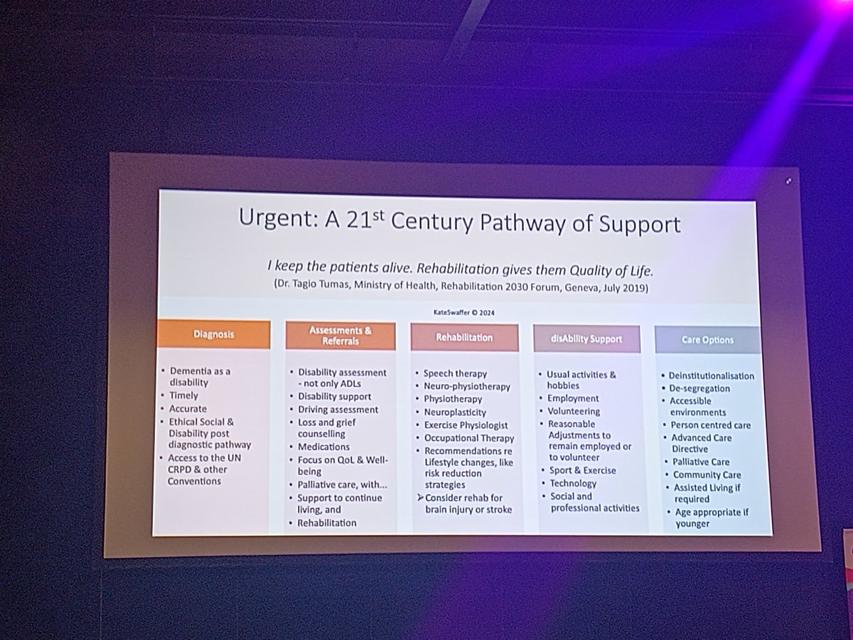 Claire Craig (she/her) tweet media