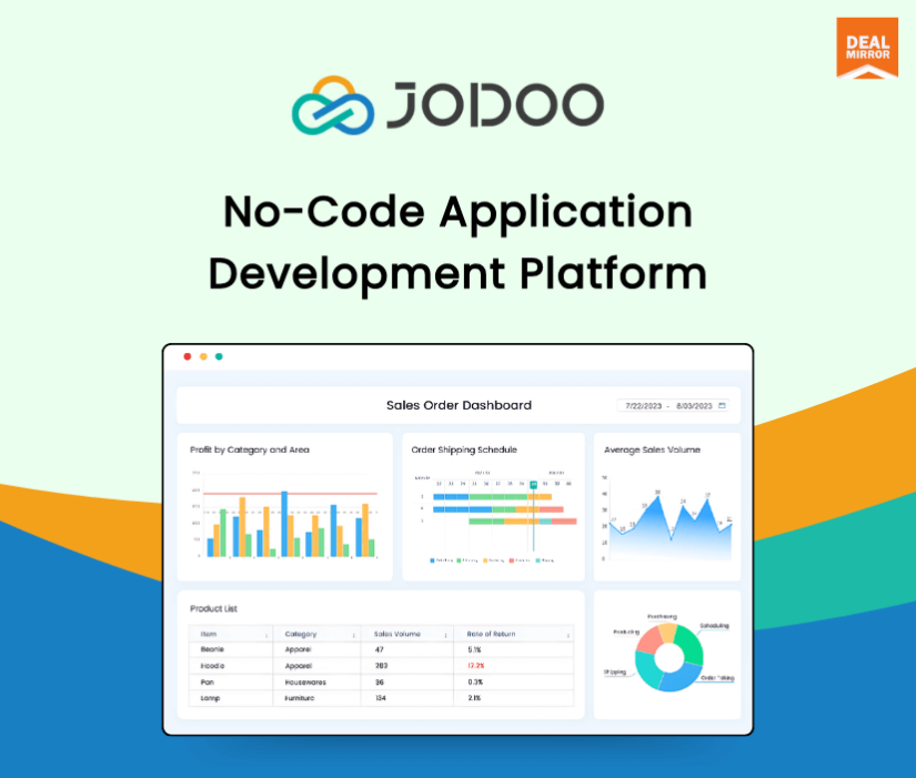 pfdealz's tweet image. Get 90% off JODOO : No-code Platform for your Data, Workflow, Dashboard, &amp;amp; Apps for $79

dealmirror.sjv.io/XYPmM5

#JODOO #Workflow #Dashboard #Data