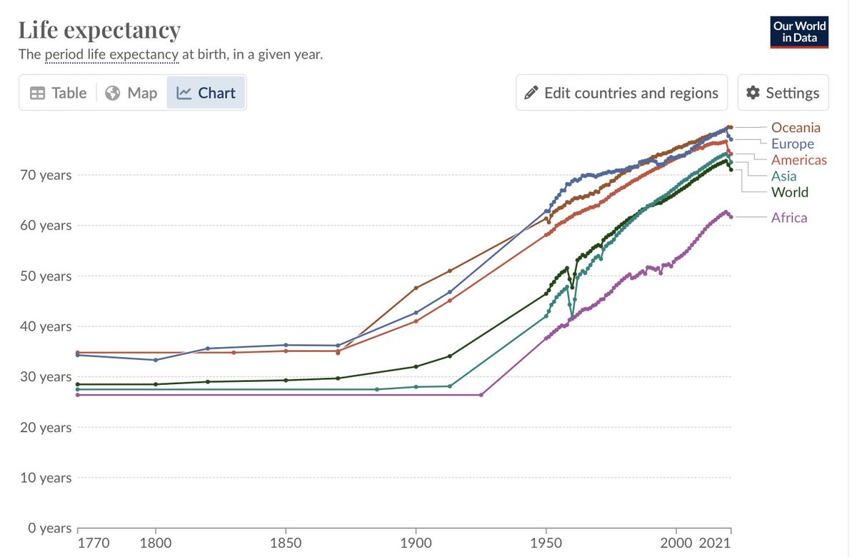 Gil Carvalho MD PhD🌈🇵🇸 tweet media