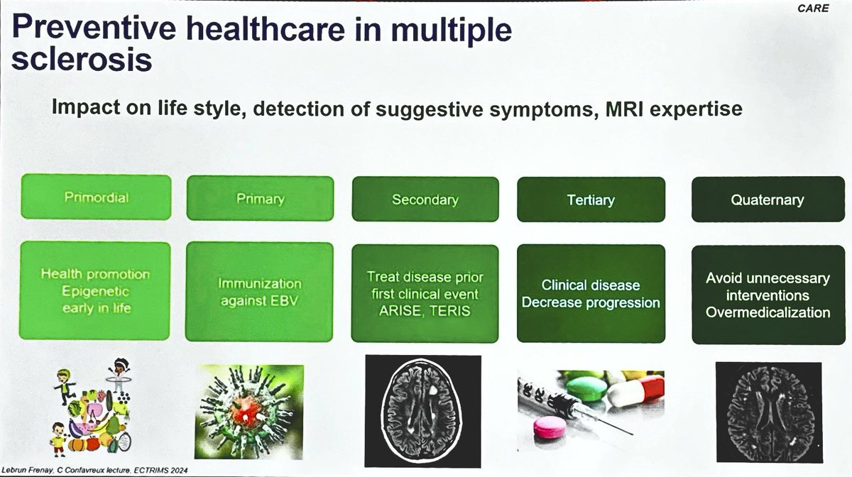 Lebrun-Frenay: Preventive healthcare in multiple sclerosis will need to focus on lifestyle and Epstein-Barr vaccination. #ECTRIMS2024