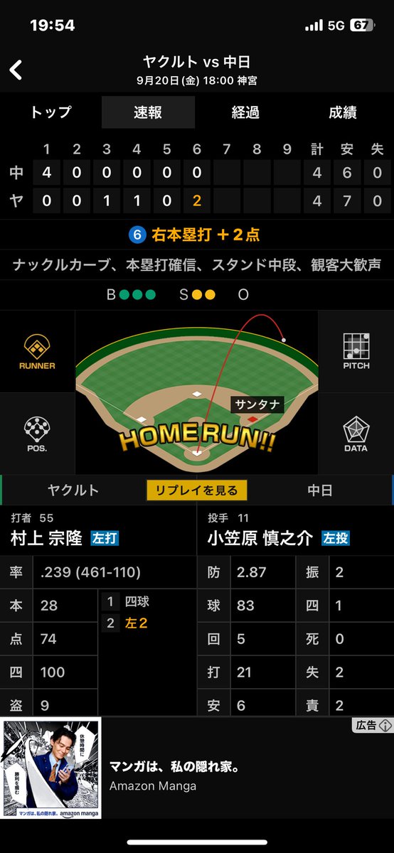 hwl4_e's tweet photo. ノリが打つとムネが打つ💪
#ムネもすげぇ https://t.co/OJHf38dZju