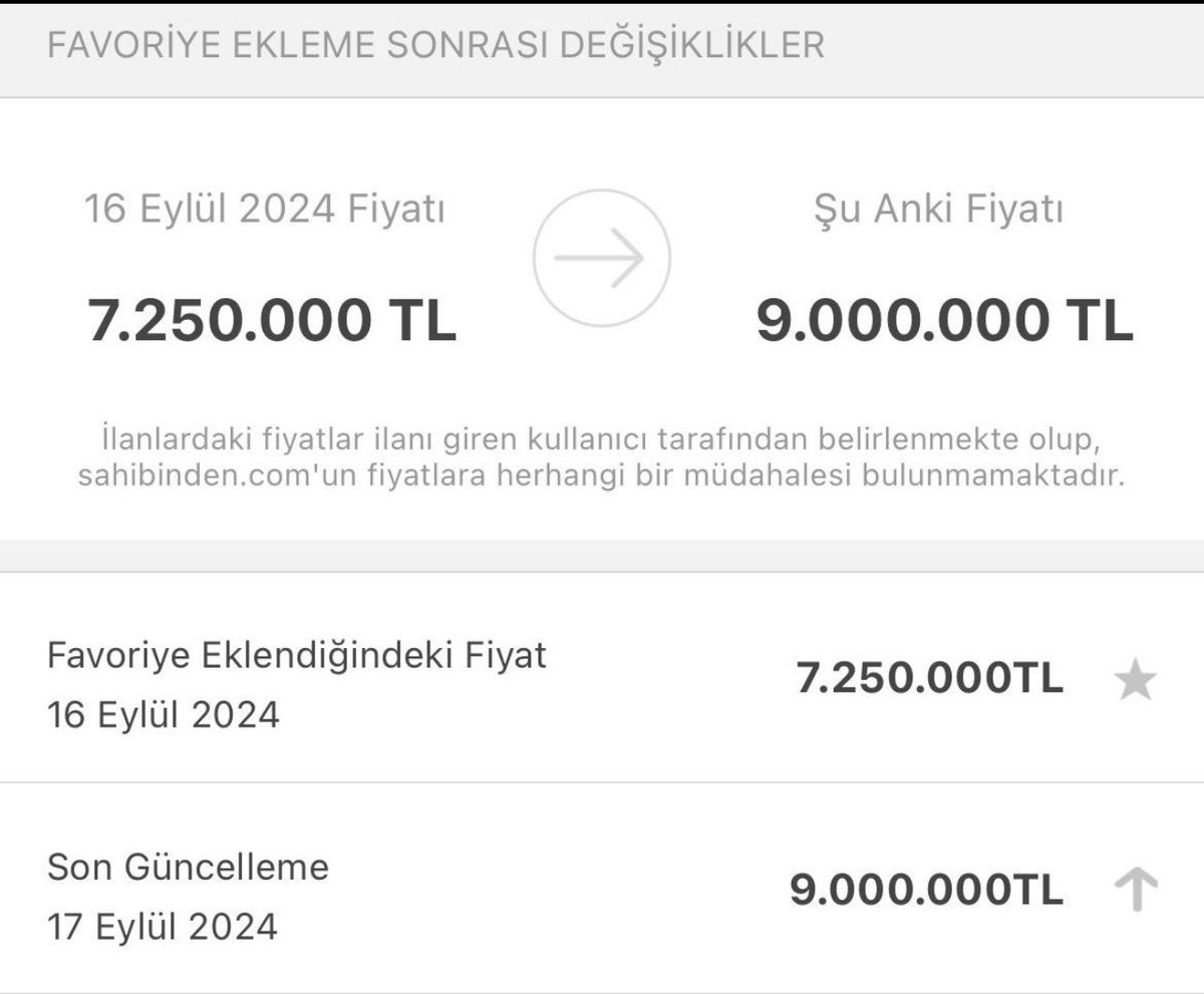 ▪️Enflasyon düşer, kriz aşılır. Daha önce de aştık. Ama asıl mesele ahlak enflasyonundaki önlemez yükseliş. 

▪️Ziraat Bankası, Konut Kredisi faiz oranını 2.79’a düşürüyor. Aynı gün 7 milyon 250 bin liradan satışa çıkarılan evin fiyatı 9 milyona yükseltiliyor! 1 günde 1 milyon
