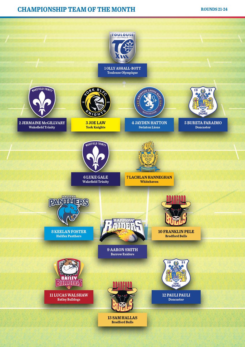 Like shelling peas! @SamHallas 👊🏼