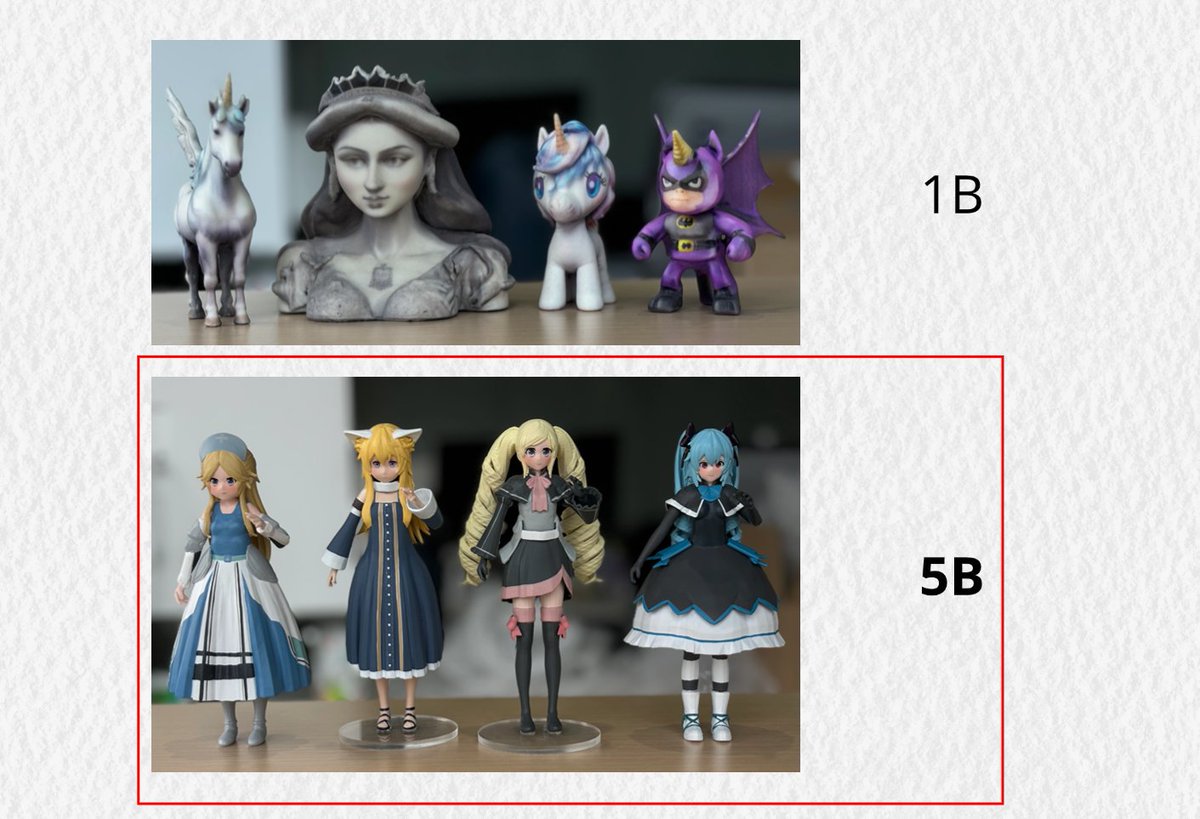 DreamTechAI's tweet image. Introducing the latest #Direct3D-5B version with 5 billion parameters—now the world&apos;s largest 3D generative model. This model comes equipped with scaling capabilities, where every fourfold increase in 3D model parameters doubles the precision quality of the results.
#Gen3D #GenAI