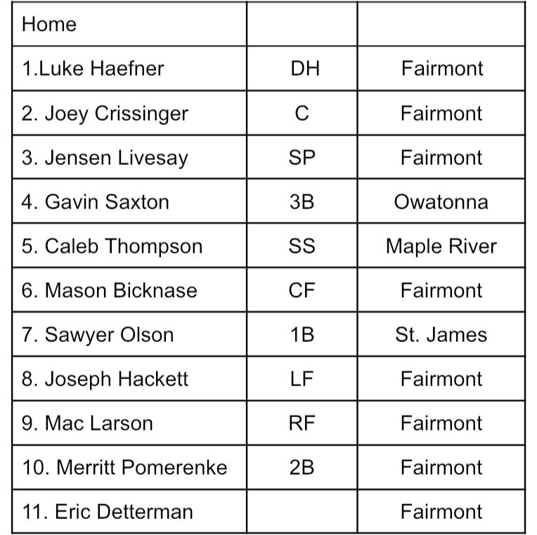 becker_bsbl's tweet photo. It’s show time! Some of the top talent in southern Minnesota will face off tomorrow!
📍 Northrop
⏰ 4:05pm
📅 Saturday, Sept. 21st https://t.co/lmjrUhgvJd