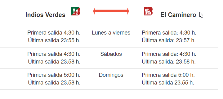 Metrobús CDMX tweet media