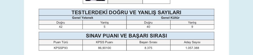 •|Allah’a güvenin ve yola devam edin… çok hamd Allah’ım 🥹