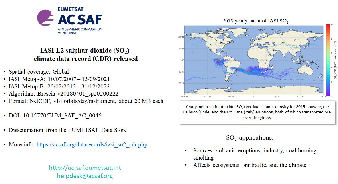 The IASI SO2 CDR  has been released: acsaf.org/datarecords/ia…. Data available from EDC doi.org/10.15770/EUM_S…. NRT data may be used to extent the CDR. Sources: volcanic eruptions, industry, coal burning, metal smelting. Affects ecosystems, air traffic, and the climate.