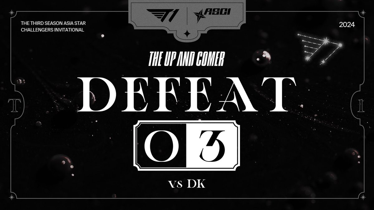 T1LoL's tweet image. [2024 #ASCI Knockout Stage vs DK]

T1 Esports Academy의 ASCI 여정이 마무리됩니다.
함께해 주신 모든 분들께 감사드리며, 이번 경험을 바탕으로 더 크게 성장할 선수들에게 격려와 응원을 부탁드립니다.

The ASCI journey of T1 Esports Academy comes to an end.
Thanks to everyone who has…