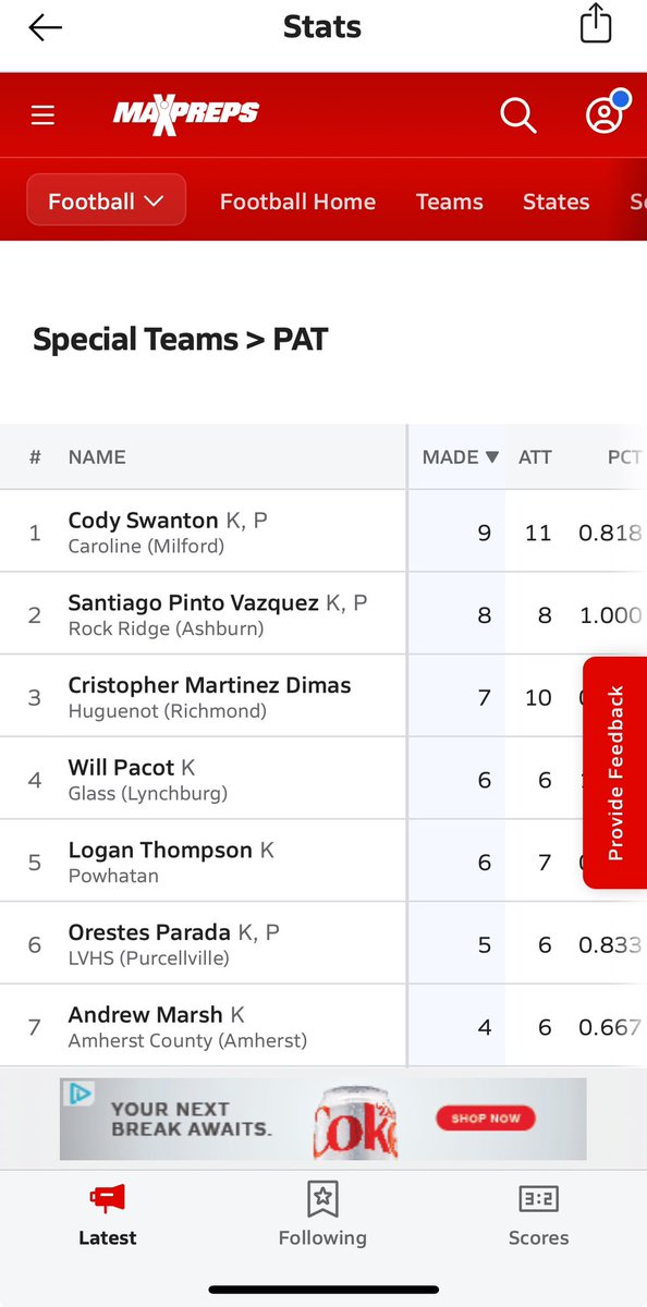 Special teams player of the game , #24  in the state, and #3 in the division 👻