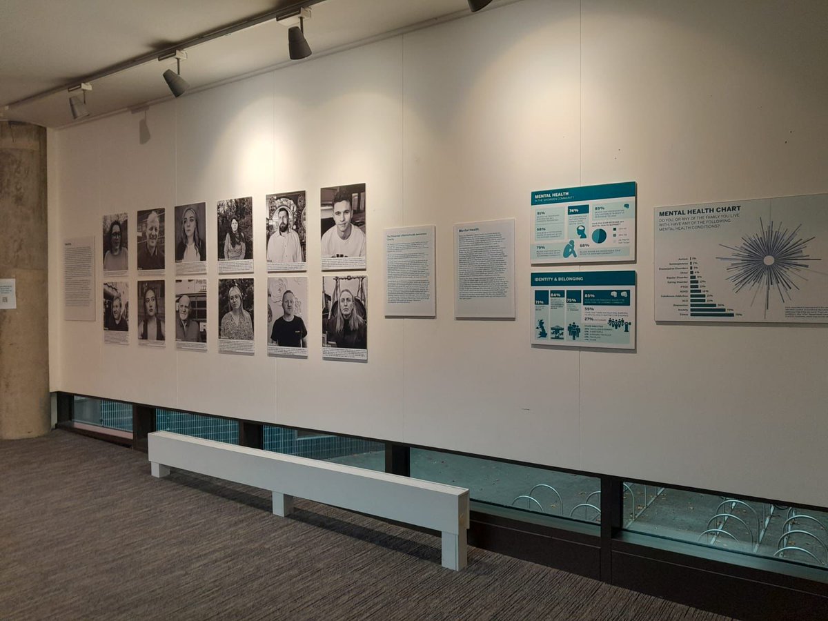 This World Funfair Month we are supporting one of our founders Sheldon Chadwick with his doctoral research in the form of a travelling exhibition taking place at two universities! 
💙✨

#ItsAllAShow #MentalHealthAwareness #IdentityAndWellbeing #ShowmenCommunity #FairgroundLife