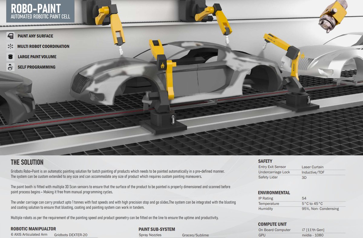 Gridbots's tweet image. Gridbots Robo-Paint
A fully integrated robotic paint solution which can paint any surface with any geometry 
The system comprises of multiple robotic arms and can automatically scan parts and 3D and generates the paint profile for the robots
 
#gridbots #paintingrobot #paintbooth