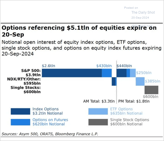 Lance Roberts tweet media