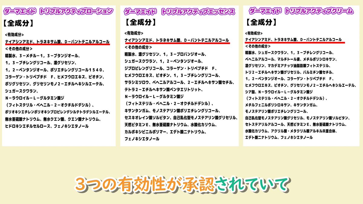 kazunosuke13's tweet photo. pdcの新作【ダーマエイド】

今年色々スキンケア出てますが、
大手メーカーの作品含めても
『今年１番凄い』
といえる大快挙を成し遂げた超大作です🥹✨️

ナイアシンアミド・トラネキサム酸・D-パントテニルアルコール３種有効成分を史上初達成！
しかもなぜかプチプラ…😂
https://t.co/qTHqiFP0y1 https://t.co/7dtqNGnWAI