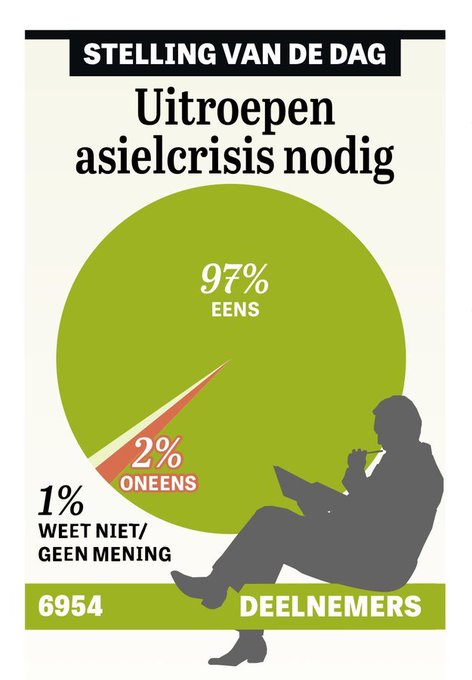 Roel du Pree 🎗️ tweet media