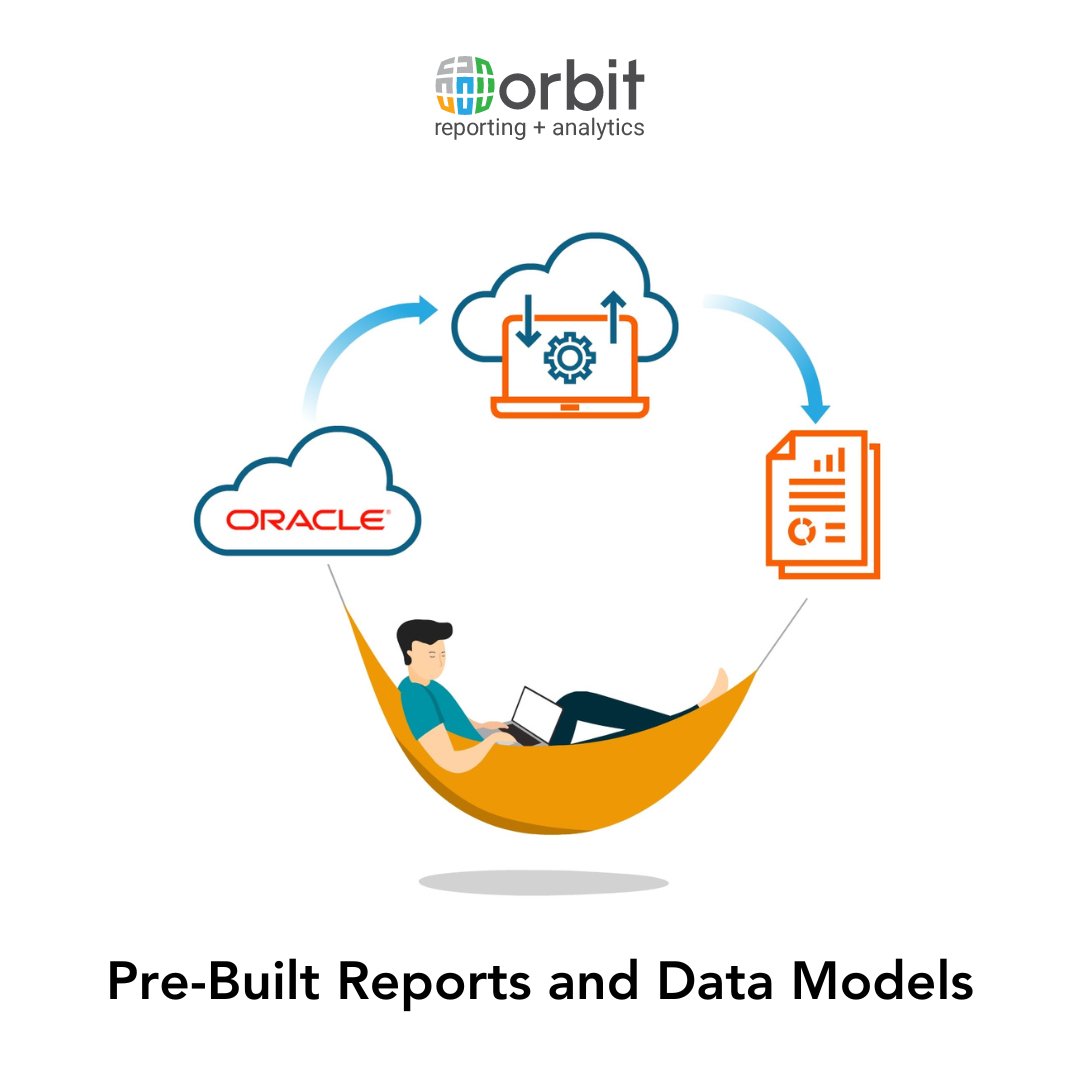 OrbitAnalytics's tweet image. Orbit offers over 1000 pre-built reports and data models for self-service reporting and analytics, allowing you to start your journey without relying on IT.
hubs.la/Q02Qzg170
#OrbitAnalytics #BusinessIntelligence #OracleDiscoverer  #Reporting #Analytics #OrbitAccelerators