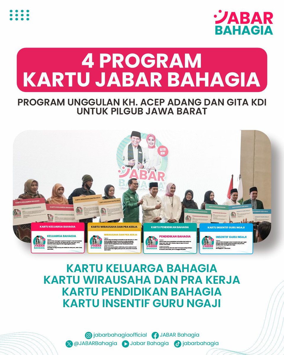 JABARBahagia's tweet photo. 4 Kartu untuk satu tujuan
Jabar Bahagia ๐
Kartu Keluarga Bahagia
Kartu Wirausaha dan Prakerja
Kartu Pendidikan Bahagia
Kartu Insentif Guru Ngaji
#jabarbahagia #pilkadajabar #gubernur #acepadang #gitakdi https://t.co/nyUcJw6R13
