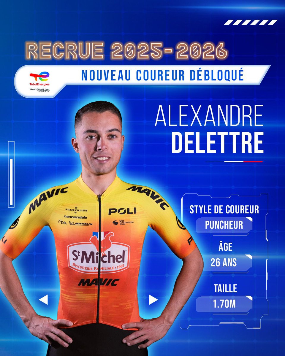 🆕 𝘽𝙞𝙚𝙣𝙫𝙚𝙣𝙪𝙚 𝘼𝙡𝙚𝙭𝙖𝙣𝙙𝙧𝙚 ✍

Alexandre Delettre s’engage avec Le Team pour les deux prochaines saisons ! 2️⃣

Après une année réussie chez St Michel - Mavic - Auber93 et de beaux podiums sur la Coupe de France, Alexandre rejoint le Team. ✅

#AllezTotalEnergies