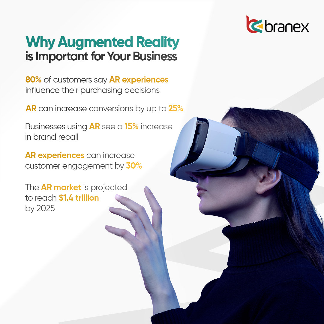 branexint's tweet photo. Let's bring your brand to life and change the game!

For info, Reach us now at: https://t.co/zvroksPSRu

Call us at: +1 347-434-7512

Email us at: info@branex.com

(Augmented Reality, AR solutions, Branex Digital Agency, Innovative Marketing, Digital Transformation) https://t.co/jbeqxZdTpV