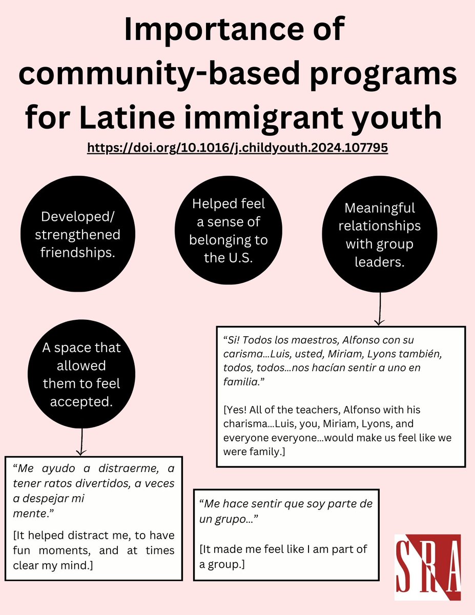 In a recent study, researchers highlight the benefits of a culturally sensitive afterschool program for Latine immigrant youth. The youth noted that the program benefited them socially, culturally, and psychologically. These spaces are crucial for our immigrant youth.