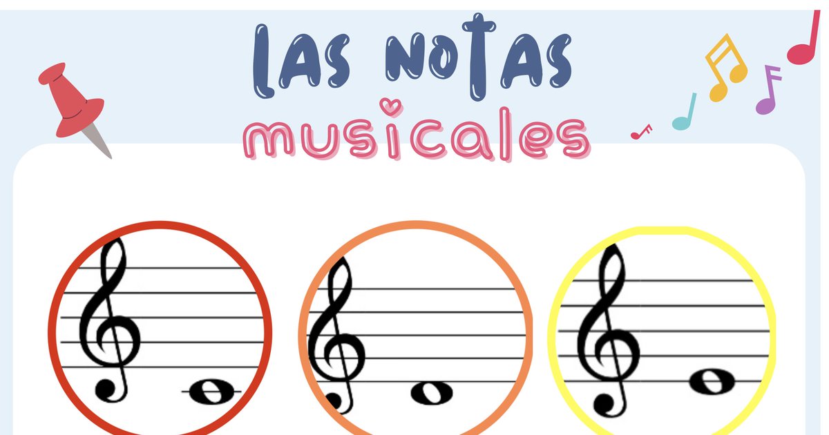 Pósters "Las Notas Musicales" y "Las Figuras y sus Silencios". Útiles para poner en el aula o para usar como apuntes. Las notas tienen los colores estándar de Boomwhackers ;-) Disponible en nuestro Gumroad  mariajesusmusica.gumroad.com/l/qxfwvv