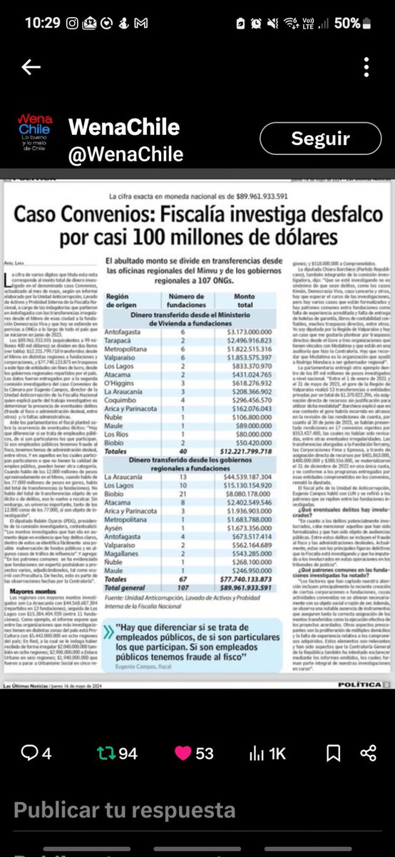 Los que venían a cambiarlo todo, se lo robaron TODO.