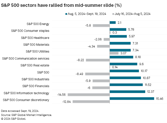 Brian Scheid tweet media